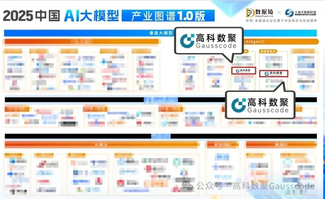 mile米乐集团入选《2025中国AI大模型产业图谱》双板块，AI赋能汽车产业数智化升级